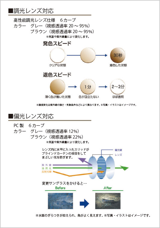 サングラスの調光・偏光レンズの仕組み